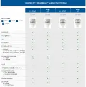 200WX-IPX7 44-848-1-01 AIRMAR超声波气象站