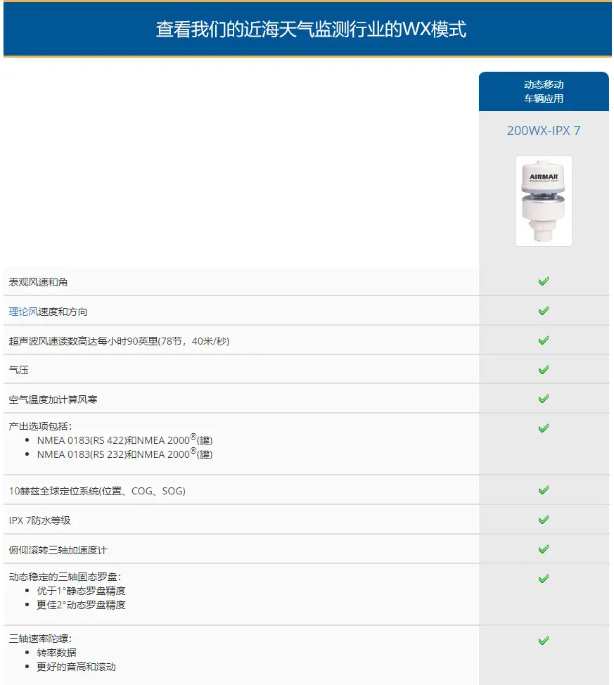 200WX-IPX7 44-848-1-01 AIRMAR抛弃式浮标专用气象站